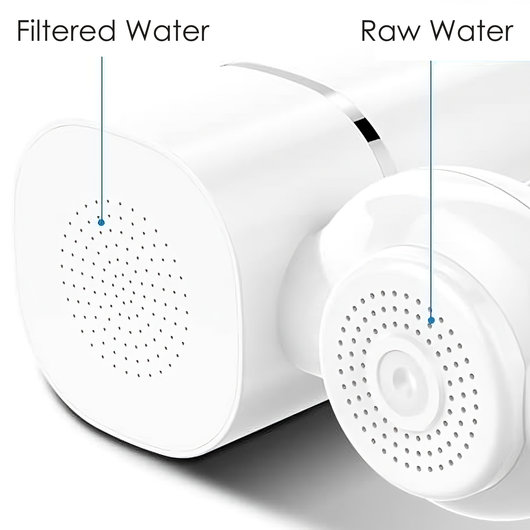 Two outlets of faucet water filter